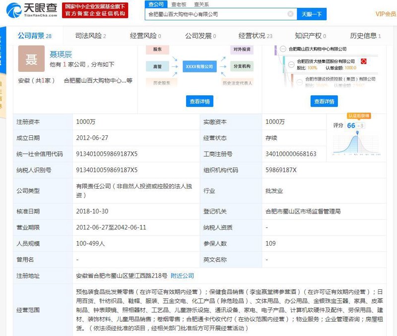 在合肥市包河区,一家名为“宜玛日用百货”的小店正在悄然兴起。为了吸引更多顾客的目光,老板希望给自己的店铺打造一个既美观又具有吸引力的门头招牌。那么,如何选择一款适合的日用百货店门头图片呢?我们不妨通过对比来找出答案。